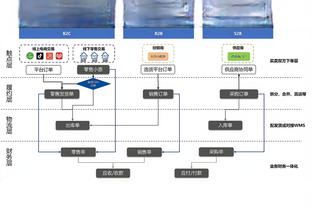 黄善洪：永远不要低估中国足球，他们比以前有了很大进步